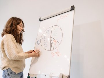 美國(guó)公司注冊(cè)后必須完成的合規(guī)手續(xù)和事項(xiàng)